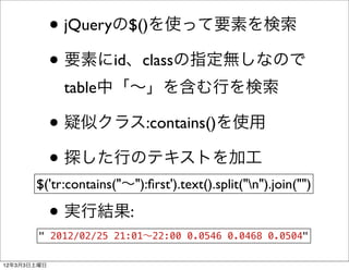 • jQueryの$()を使って要素を検索
             • 要素にid、classの指定無しなので
              table中「∼」を含む行を検索

             • 疑似クラス:contains()を使...