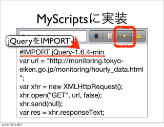 MyScriptsに実装
   jQueryをIMPORT




12年3月3日土曜日
 