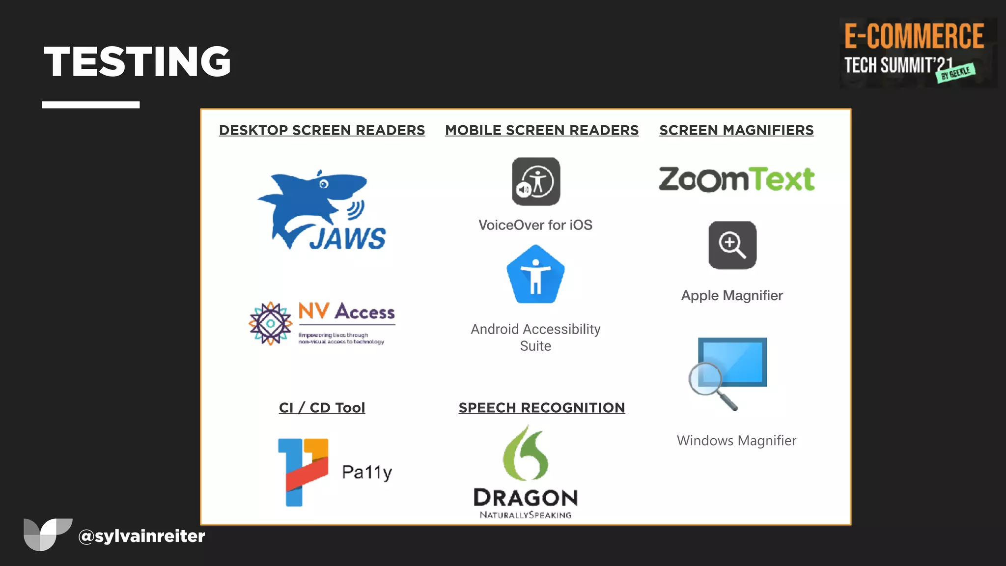 @sylvainreiter
TESTING
DESKTOP SCREEN READERS SCREEN MAGNIFIERS
VoiceOver for iOS
Android Accessibility
Suite
Apple Magni
fi
er
Windows Magnifier
SPEECH RECOGNITION
MOBILE SCREEN READERS
CI / CD Tool
 