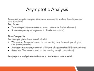 Esoteric Data structures | PDF
