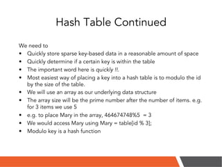 Esoteric Data structures | PDF