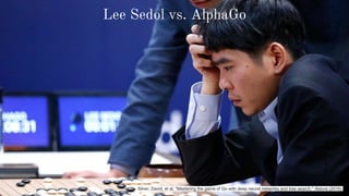 Lee Sedol vs. AlphaGo
Silver, David, et al. "Mastering the game of Go with deep neural networks and tree search." Nature (2016)
 