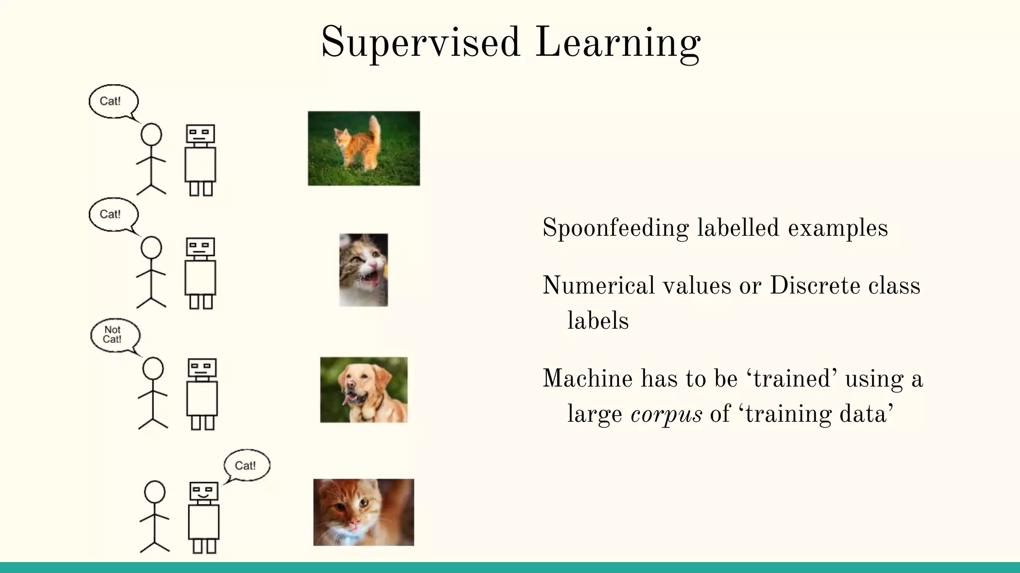 Supervised Learning
Spoonfeeding labelled examples
Numerical values or Discrete class
labels
Machine has to be ‘trained’ using a
large corpus of ‘training data’
 