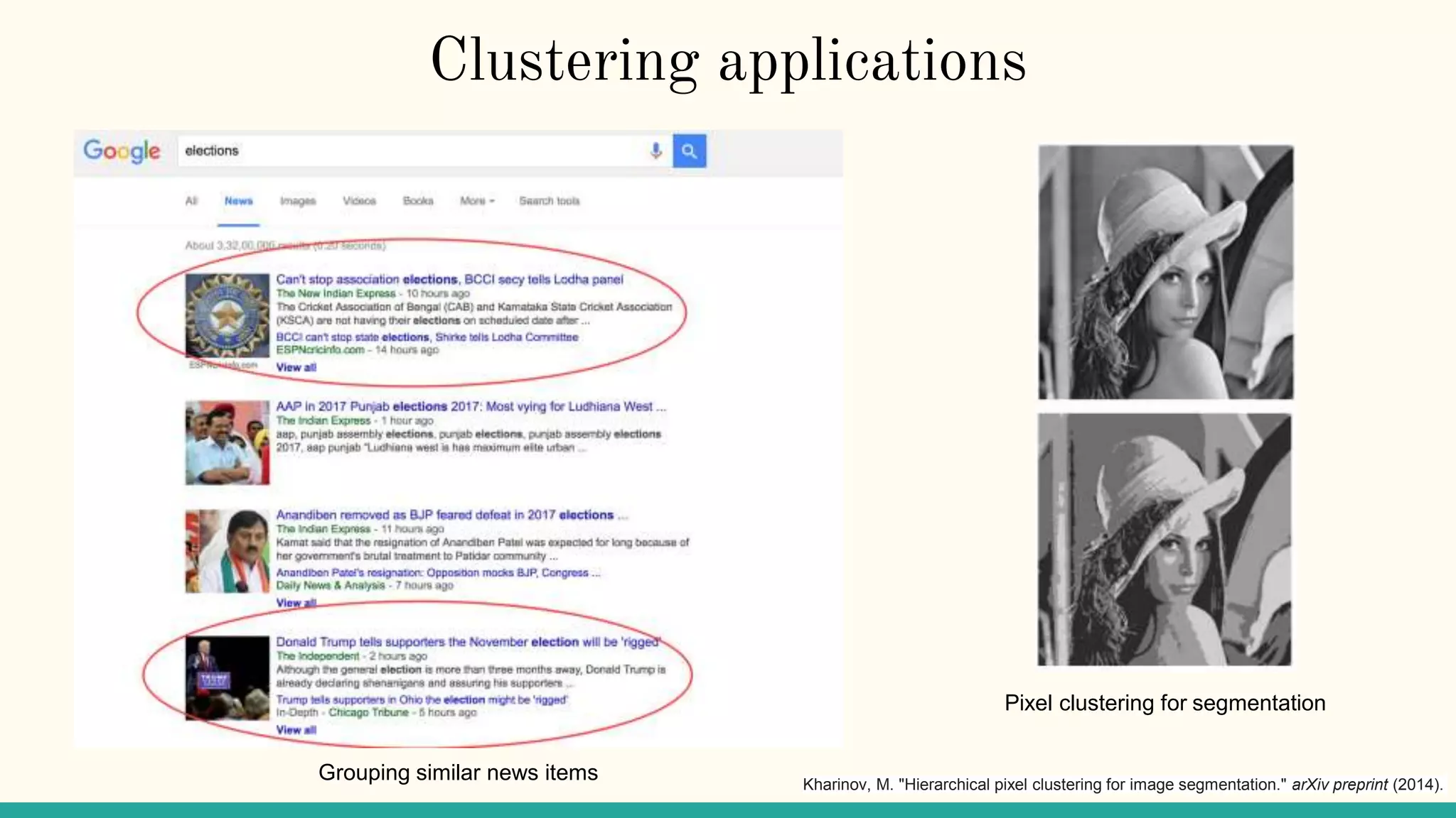 Clustering applications
Grouping similar news items Kharinov, M. "Hierarchical pixel clustering for image segmentation." arXiv preprint (2014).
Pixel clustering for segmentation
 