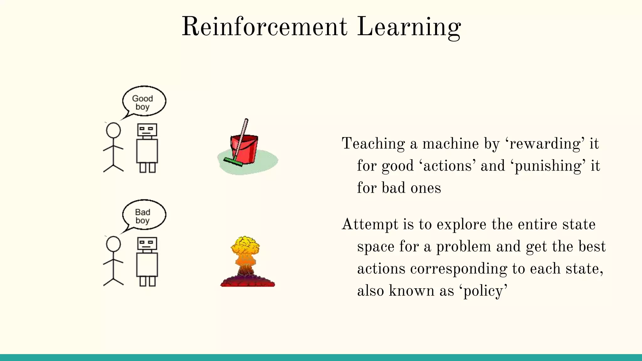 Reinforcement Learning
Teaching a machine by ‘rewarding’ it
for good ‘actions’ and ‘punishing’ it
for bad ones
Attempt is to explore the entire state
space for a problem and get the best
actions corresponding to each state,
also known as ‘policy’
 