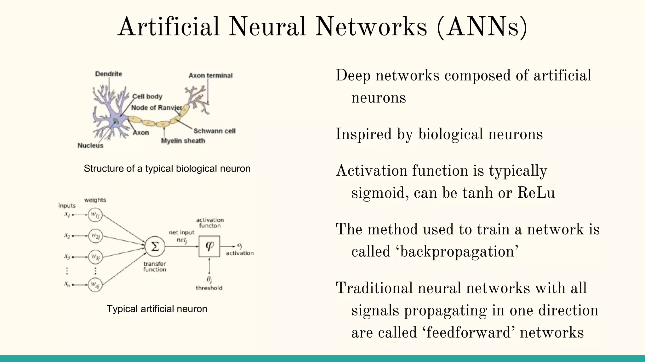 Artificial Neural Networks (ANNs)
Deep networks composed of artificial
neurons
Inspired by biological neurons
Activation function is typically
sigmoid, can be tanh or ReLu
The method used to train a network is
called ‘backpropagation’
Traditional neural networks with all
signals propagating in one direction
are called ‘feedforward’ networks
Structure of a typical biological neuron
Typical artificial neuron
 