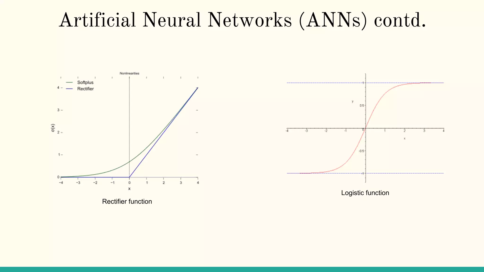 Artificial Neural Networks (ANNs) contd.
Rectifier function
Logistic function
 