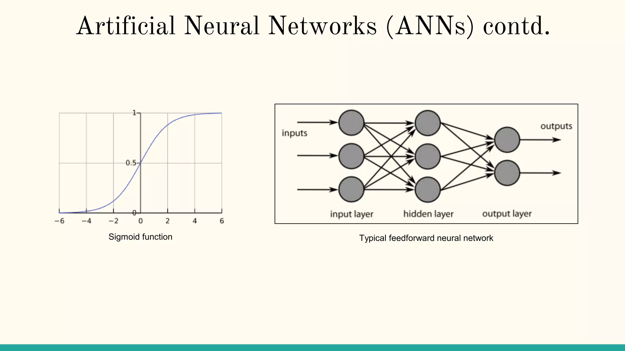 Artificial Neural Networks (ANNs) contd.
Sigmoid function Typical feedforward neural network
 