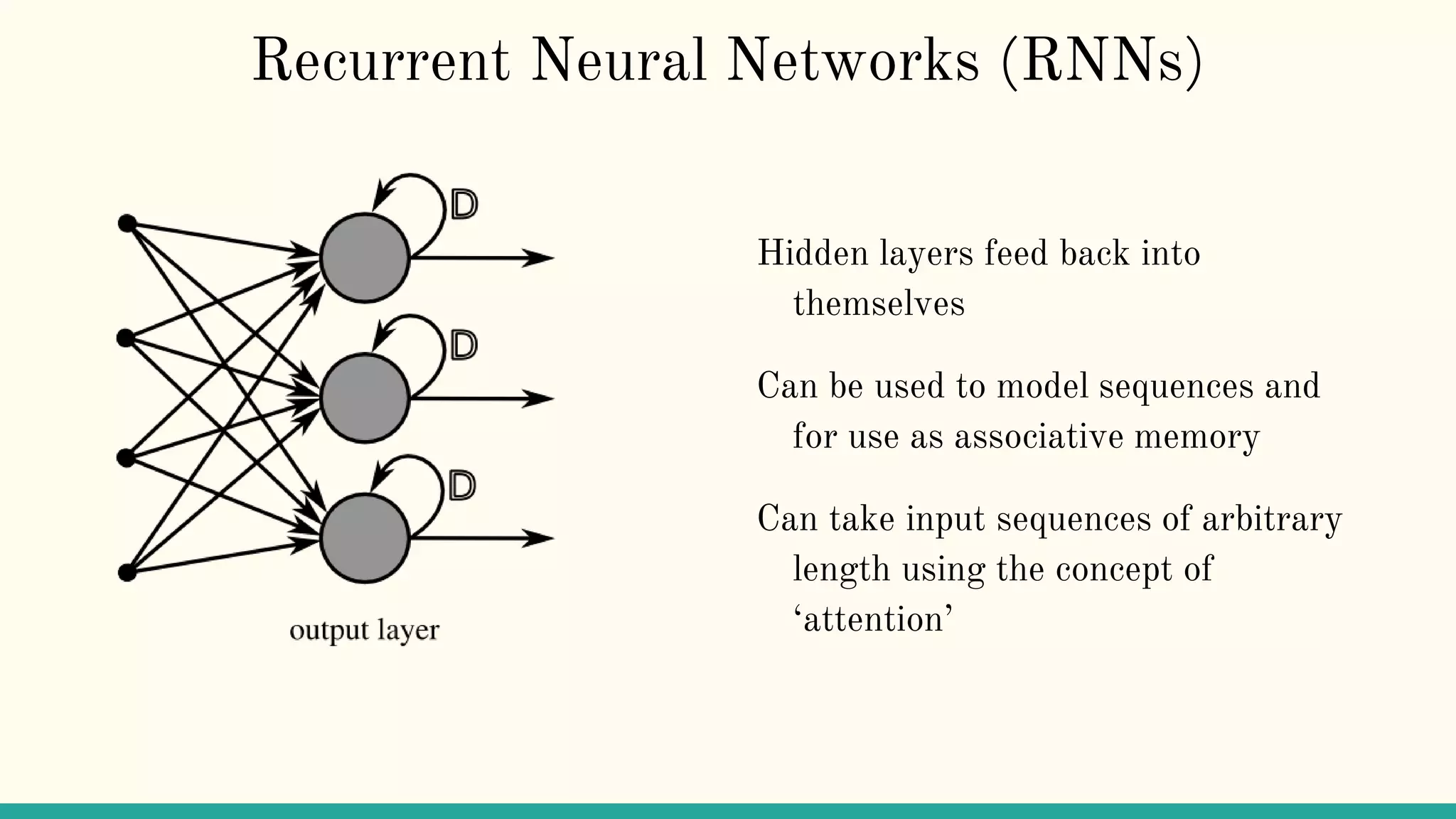 Recurrent Neural Networks (RNNs)
Hidden layers feed back into
themselves
Can be used to model sequences and
for use as associative memory
Can take input sequences of arbitrary
length using the concept of
‘attention’
 