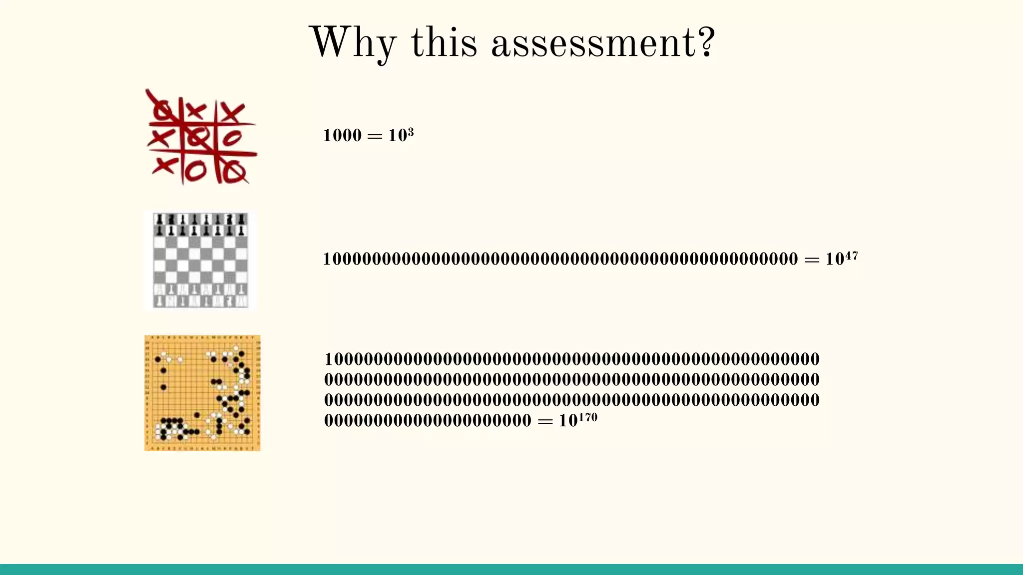 1000 = 103
100000000000000000000000000000000000000000000000 = 1047
10000000000000000000000000000000000000000000000000
00000000000000000000000000000000000000000000000000
00000000000000000000000000000000000000000000000000
000000000000000000000 = 10170
Why this assessment?
 