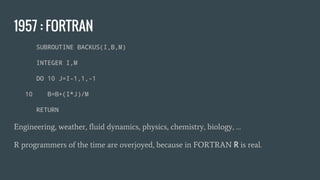 1957 : FORTRAN
SUBROUTINE BACKUS(I,B,M)
INTEGER I,M
DO 10 J=I-1,1,-1
10 B=B+(I*J)/M
RETURN
Engineering, weather, fluid dynamics, physics, chemistry, biology, …
R programmers of the time are overjoyed, because in FORTRAN R is real.
 