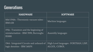 Generations
HARDWARE SOFTWARE
Mid-1940s : Thermionic vacuum tubes -
IBM 650
Machine languages
1956 : Transistors and the beginning of
miniaturisation - IBM 7090, Burroughs
B5000
Assembly languages
1964 : Integrated Circuits and unheard-of
logic densities - IBM 360/91
High-Level languages : FORTRAN, LISP,
ALGOL, COBOL
 