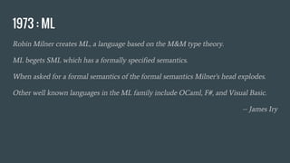 1973 : ML
Robin Milner creates ML, a language based on the M&M type theory.
ML begets SML which has a formally specified semantics.
When asked for a formal semantics of the formal semantics Milner's head explodes.
Other well known languages in the ML family include OCaml, F#, and Visual Basic.
-- James Iry
 