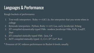 Languages & Performance
Rough buckets of performance
1. Tree-walk interpreters : Ruby <= v1.8.7, Io, the interpreter that you wrote when in
college
2. Bytecode interpreters : Python, Ruby >= v1.9, Lua, early JavaScript, Erlang
3. JIT compiled dynamically-typed VMs : modern JavaScript VMs, PyPy, LuaJIT,
Dart
4. JIT compiled statically-typed VMs : Java, C#
5. AOT compiled statically-typed : C, C++, D*, Go*, Rust
* Presence of GC reduces performance to Bucket 4 levels, usually.
 