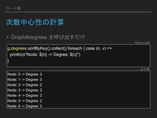 コード例
次数中心性の計算
▸Graph#degrees を呼び出すだけ
g.degrees.sortByKey().collect().foreach { case (n, v) =>
println(s"Node: ${n} -> Degree: ${v}")
}
Node: 0 -> Degree: 2
Node: 1 -> Degree: 3
Node: 2 -> Degree: 2
Node: 3 -> Degree: 2
Node: 4 -> Degree: 3
Node: 5 -> Degree: 2
Node: 6 -> Degree: 2
Main.scala
出力例
 