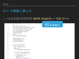 後日談
C++ で実装し直した
▸とある処理の所要時間: 854日 (GraphX) -> 15日 (C++)
60 倍 高速化!
 