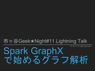 Spark GraphX
で始めるグラフ解析
市ヶ谷Geek★Night#11 Lightning Talk
2016-12-21 @mogproject
 