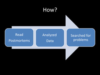 How? Read Postmortems Analyzed  Data Searched for problems 