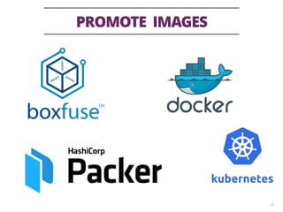 PROMOTE IMAGES
20
 