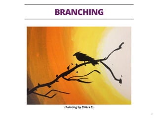 BRANCHING
22
(Painting by Chitra S)
 