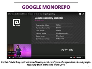 GOOGLE MONOREPO
32
Rachel Potvin: https://trunkbaseddevelopment.com/game-changers/index.html#google-
revealing-their-monorepo-trunk-2016
Piper + CitC
 