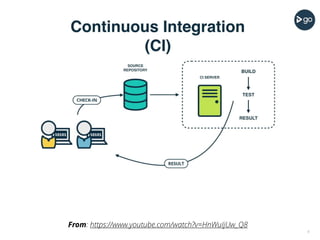 6
From: https://www.youtube.com/watch?v=HnWuIjUw_Q8
 