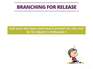 BRANCHING FOR RELEASE
24
FOR EACH RELEASE HOW MUCH EFFORT DO YOU PUT
IN TO CREATE CI PIPELINES ?
 