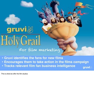 For ﬁlm marketing

• Gruvi identiﬁes the fans for new ﬁlms
• Encourages them to take action in the ﬁlms campaign
• Tracks relevant ﬁlm fan business intelligence
This is what we offer the ﬁlm studios
 
