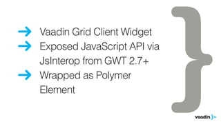 Vaadin Grid Client Widget
Exposed JavaScript API via
JsInterop from GWT 2.7+
Wrapped as Polymer 
Element
 