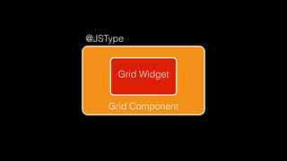 Grid Component
Grid Widget
@JSType
 
