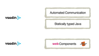 Automated Communication
Statically typed Java
Componentsweb
 