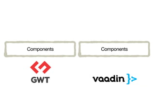 Components Components
 