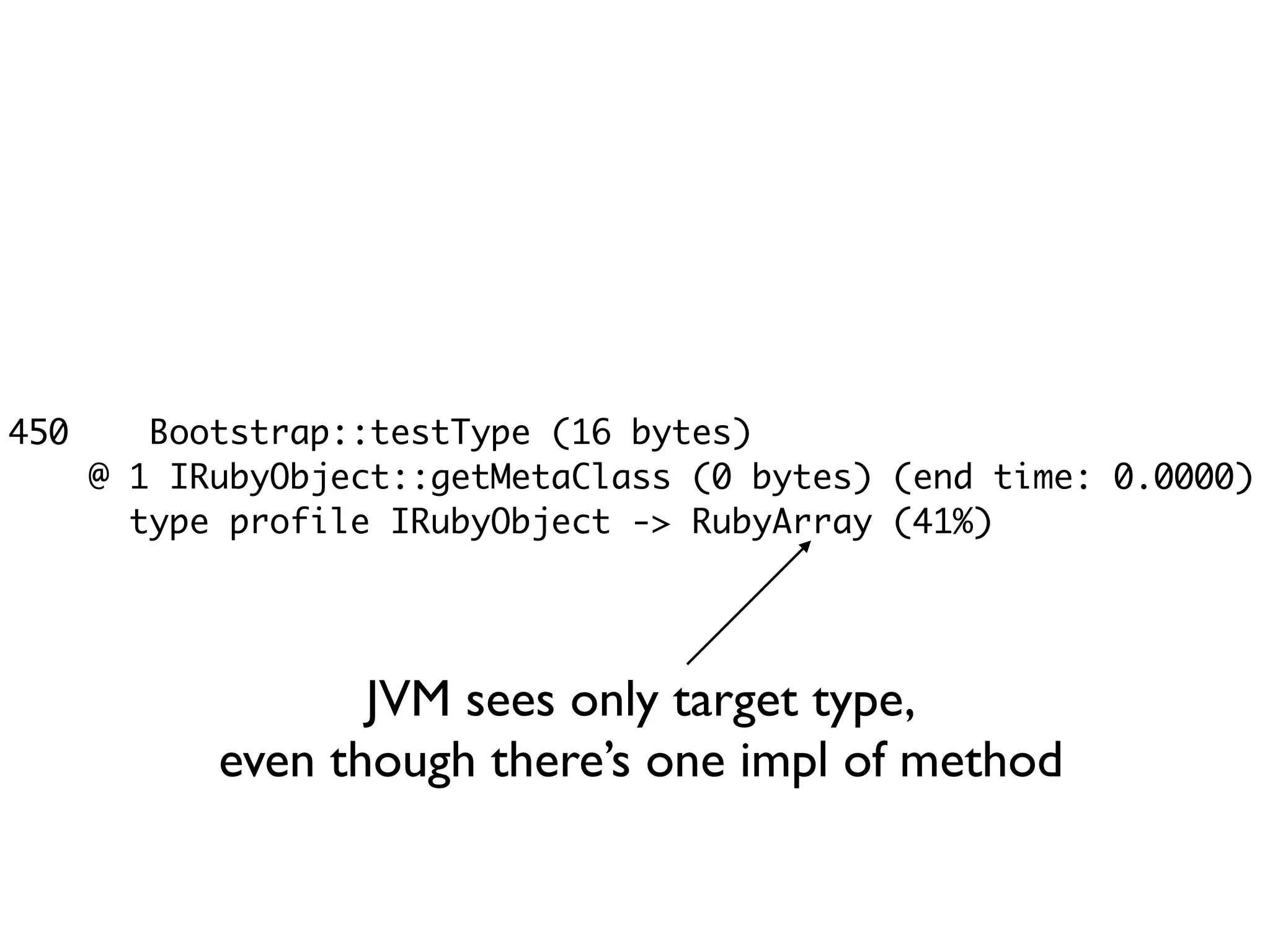 450 Bootstrap::testType (16 bytes)
@ 1 IRubyObject::getMetaClass (0 bytes) (end time: 0.0000)
type profile IRubyObject -> RubyArray (41%)
JVM sees only target type,
even though there’s one impl of method
 