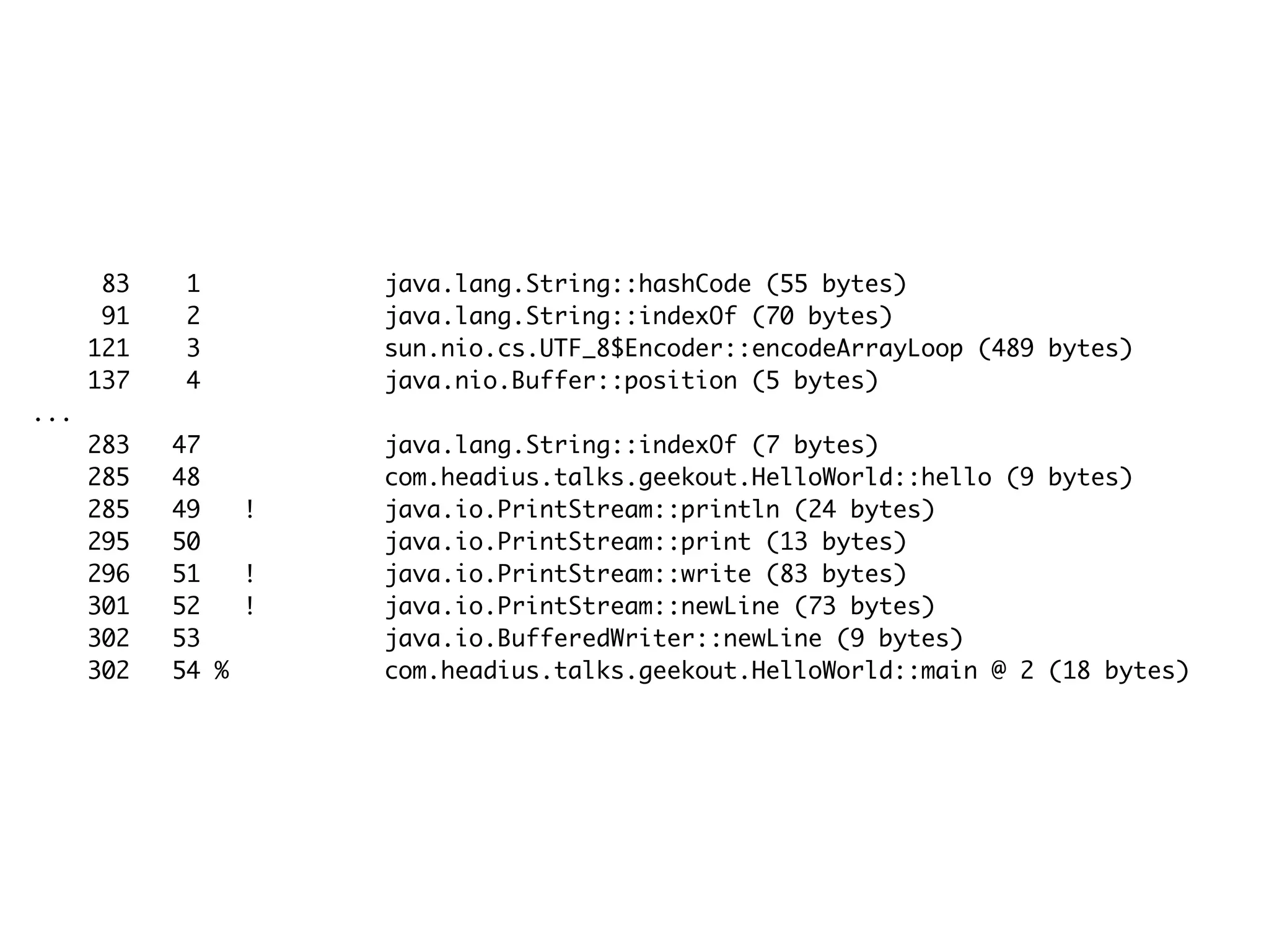 83 1 java.lang.String::hashCode (55 bytes)
91 2 java.lang.String::indexOf (70 bytes)
121 3 sun.nio.cs.UTF_8$Encoder::encodeArrayLoop (489 bytes)
137 4 java.nio.Buffer::position (5 bytes)
...
283 47 java.lang.String::indexOf (7 bytes)
285 48 com.headius.talks.geekout.HelloWorld::hello (9 bytes)
285 49 ! java.io.PrintStream::println (24 bytes)
295 50 java.io.PrintStream::print (13 bytes)
296 51 ! java.io.PrintStream::write (83 bytes)
301 52 ! java.io.PrintStream::newLine (73 bytes)
302 53 java.io.BufferedWriter::newLine (9 bytes)
302 54 % com.headius.talks.geekout.HelloWorld::main @ 2 (18 bytes)
 