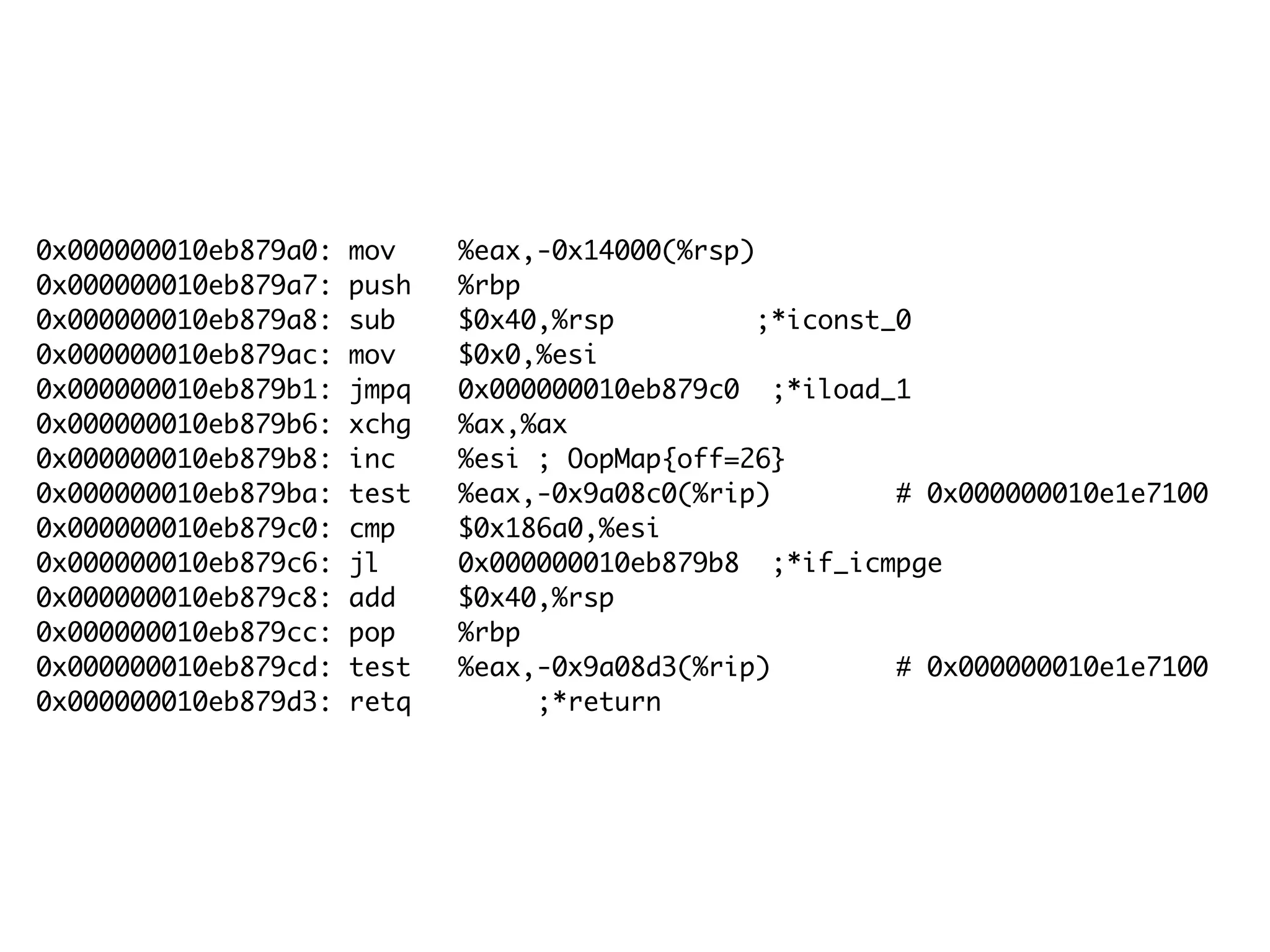 0x000000010eb879a0: mov %eax,-0x14000(%rsp)
0x000000010eb879a7: push %rbp
0x000000010eb879a8: sub $0x40,%rsp ;*iconst_0
0x000000010eb879ac: mov $0x0,%esi
0x000000010eb879b1: jmpq 0x000000010eb879c0 ;*iload_1
0x000000010eb879b6: xchg %ax,%ax
0x000000010eb879b8: inc %esi ; OopMap{off=26}
0x000000010eb879ba: test %eax,-0x9a08c0(%rip) # 0x000000010e1e7100
0x000000010eb879c0: cmp $0x186a0,%esi
0x000000010eb879c6: jl 0x000000010eb879b8 ;*if_icmpge
0x000000010eb879c8: add $0x40,%rsp
0x000000010eb879cc: pop %rbp
0x000000010eb879cd: test %eax,-0x9a08d3(%rip) # 0x000000010e1e7100
0x000000010eb879d3: retq ;*return
 