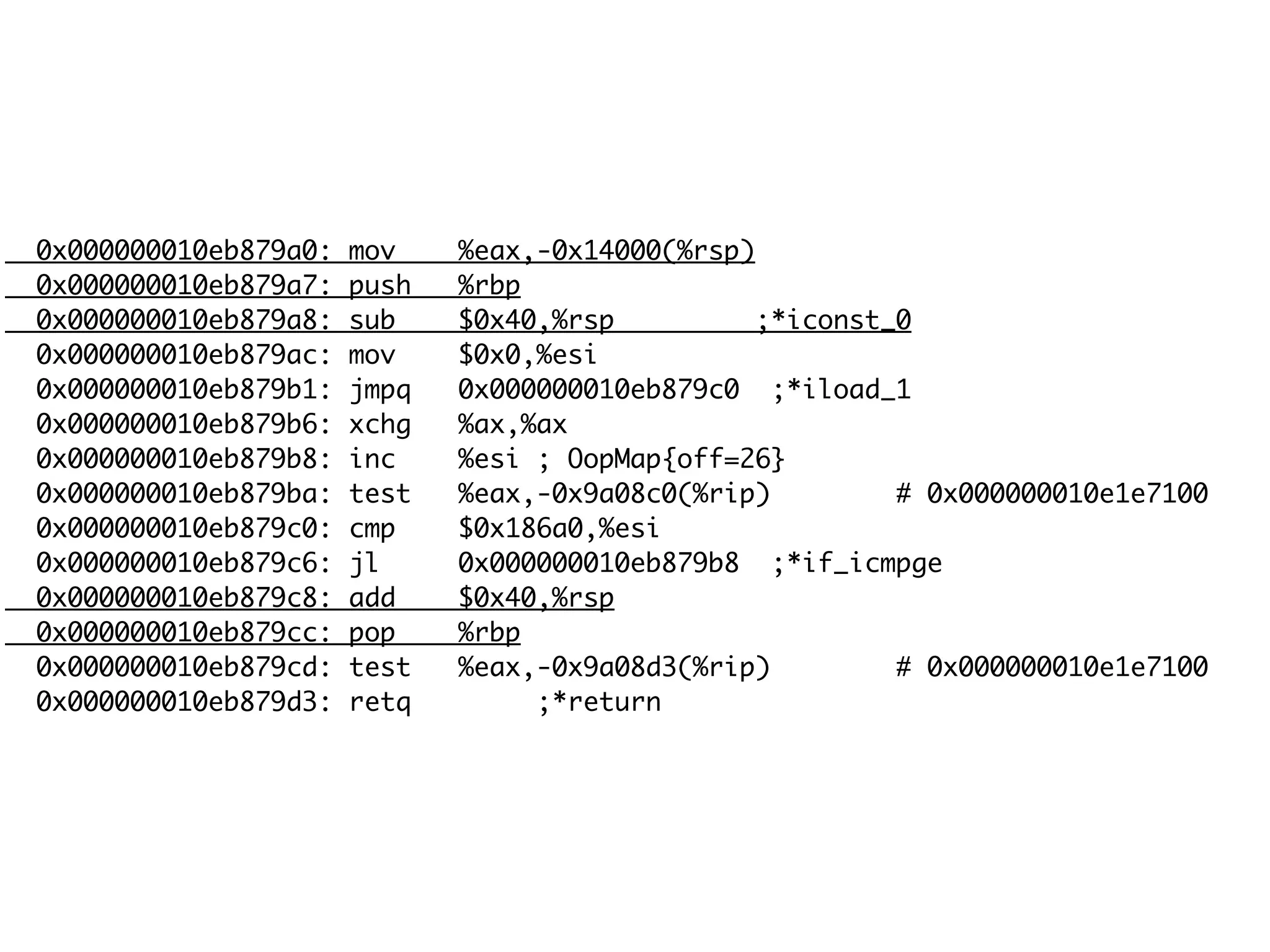 0x000000010eb879a0: mov %eax,-0x14000(%rsp)
0x000000010eb879a7: push %rbp
0x000000010eb879a8: sub $0x40,%rsp ;*iconst_0
0x000000010eb879ac: mov $0x0,%esi
0x000000010eb879b1: jmpq 0x000000010eb879c0 ;*iload_1
0x000000010eb879b6: xchg %ax,%ax
0x000000010eb879b8: inc %esi ; OopMap{off=26}
0x000000010eb879ba: test %eax,-0x9a08c0(%rip) # 0x000000010e1e7100
0x000000010eb879c0: cmp $0x186a0,%esi
0x000000010eb879c6: jl 0x000000010eb879b8 ;*if_icmpge
0x000000010eb879c8: add $0x40,%rsp
0x000000010eb879cc: pop %rbp
0x000000010eb879cd: test %eax,-0x9a08d3(%rip) # 0x000000010e1e7100
0x000000010eb879d3: retq ;*return
 