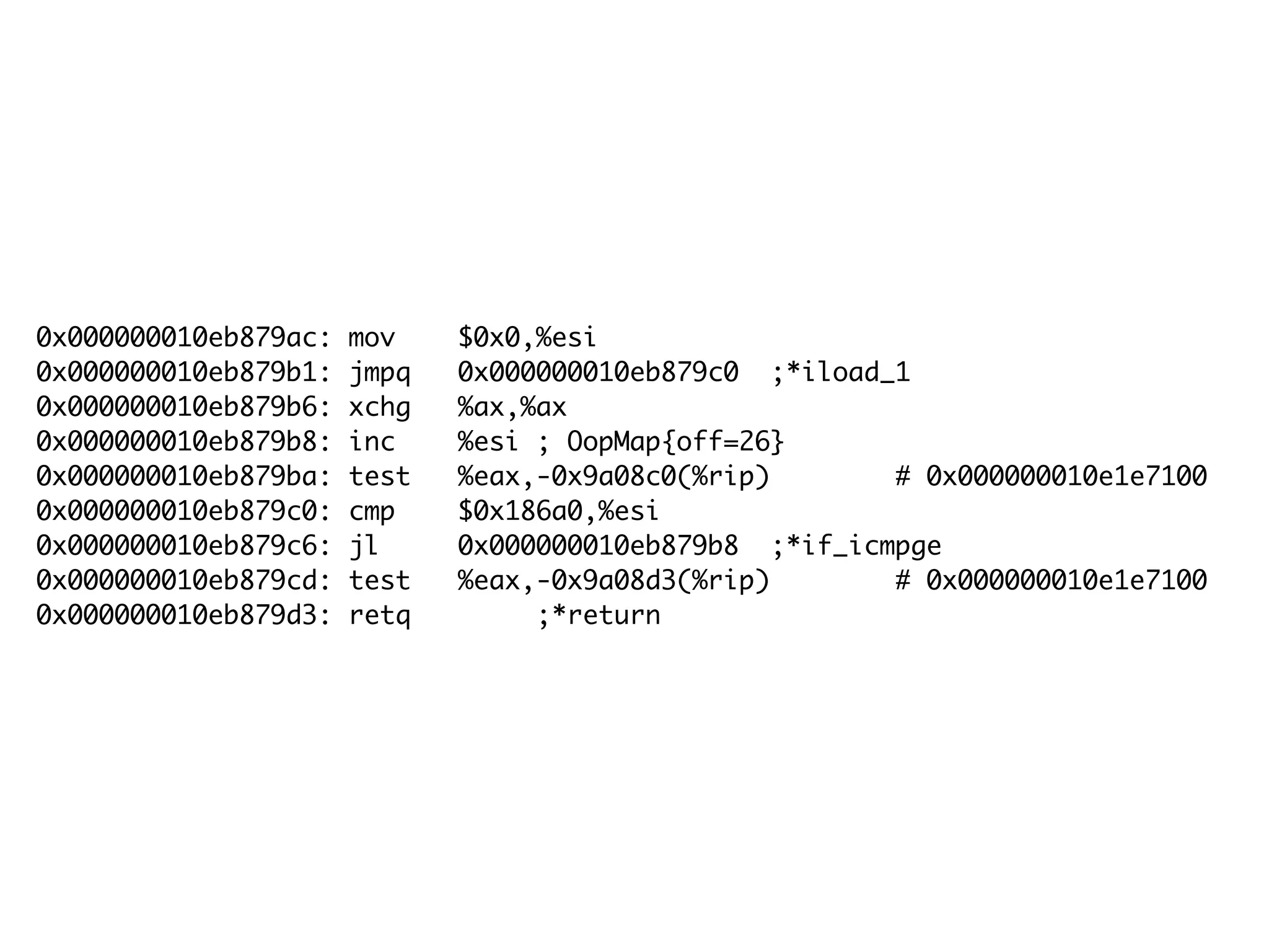 0x000000010eb879ac: mov $0x0,%esi
0x000000010eb879b1: jmpq 0x000000010eb879c0 ;*iload_1
0x000000010eb879b6: xchg %ax,%ax
0x000000010eb879b8: inc %esi ; OopMap{off=26}
0x000000010eb879ba: test %eax,-0x9a08c0(%rip) # 0x000000010e1e7100
0x000000010eb879c0: cmp $0x186a0,%esi
0x000000010eb879c6: jl 0x000000010eb879b8 ;*if_icmpge
0x000000010eb879cd: test %eax,-0x9a08d3(%rip) # 0x000000010e1e7100
0x000000010eb879d3: retq ;*return
 