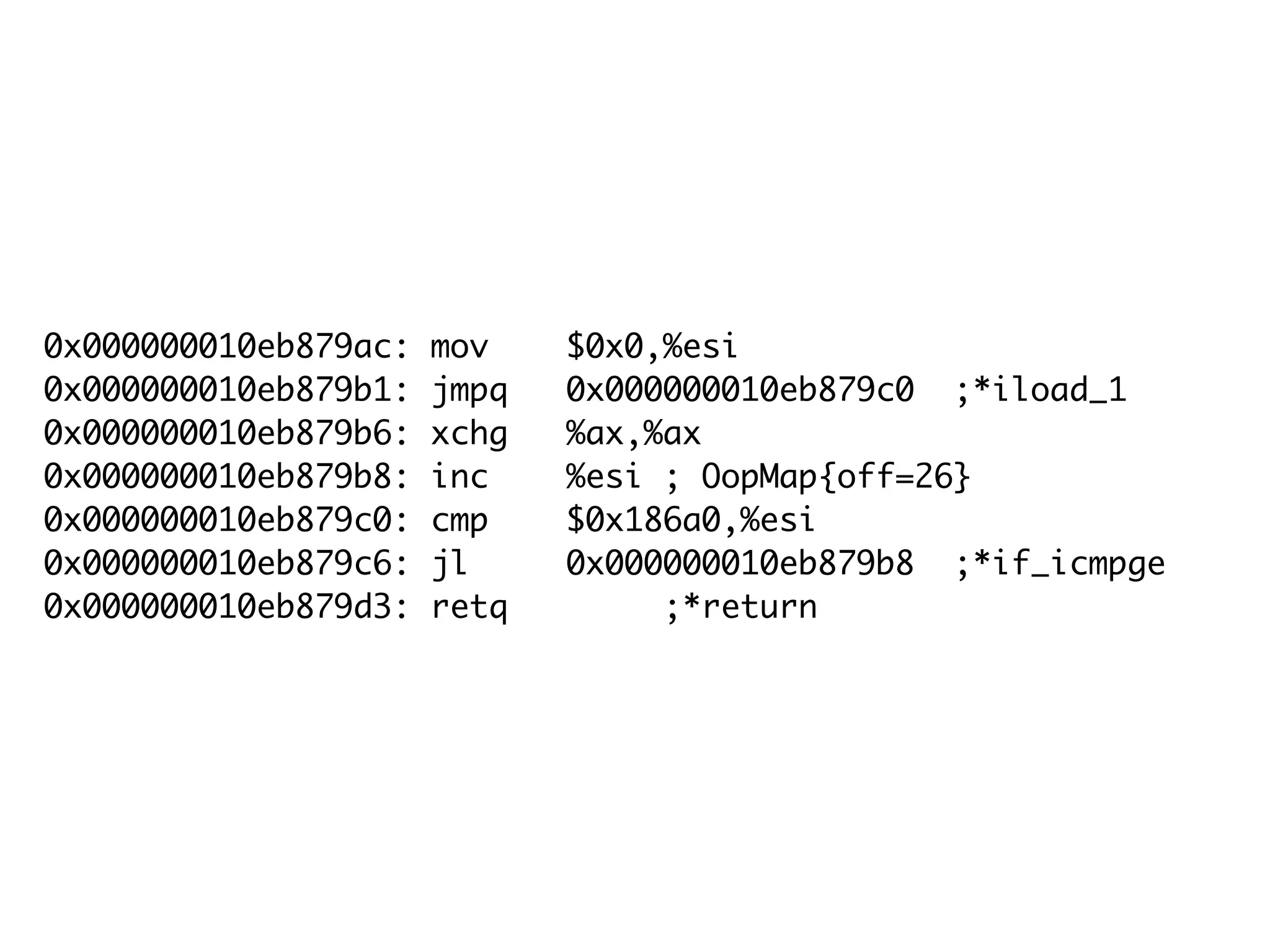 0x000000010eb879ac: mov $0x0,%esi
0x000000010eb879b1: jmpq 0x000000010eb879c0 ;*iload_1
0x000000010eb879b6: xchg %ax,%ax
0x000000010eb879b8: inc %esi ; OopMap{off=26}
0x000000010eb879c0: cmp $0x186a0,%esi
0x000000010eb879c6: jl 0x000000010eb879b8 ;*if_icmpge
0x000000010eb879d3: retq ;*return
 