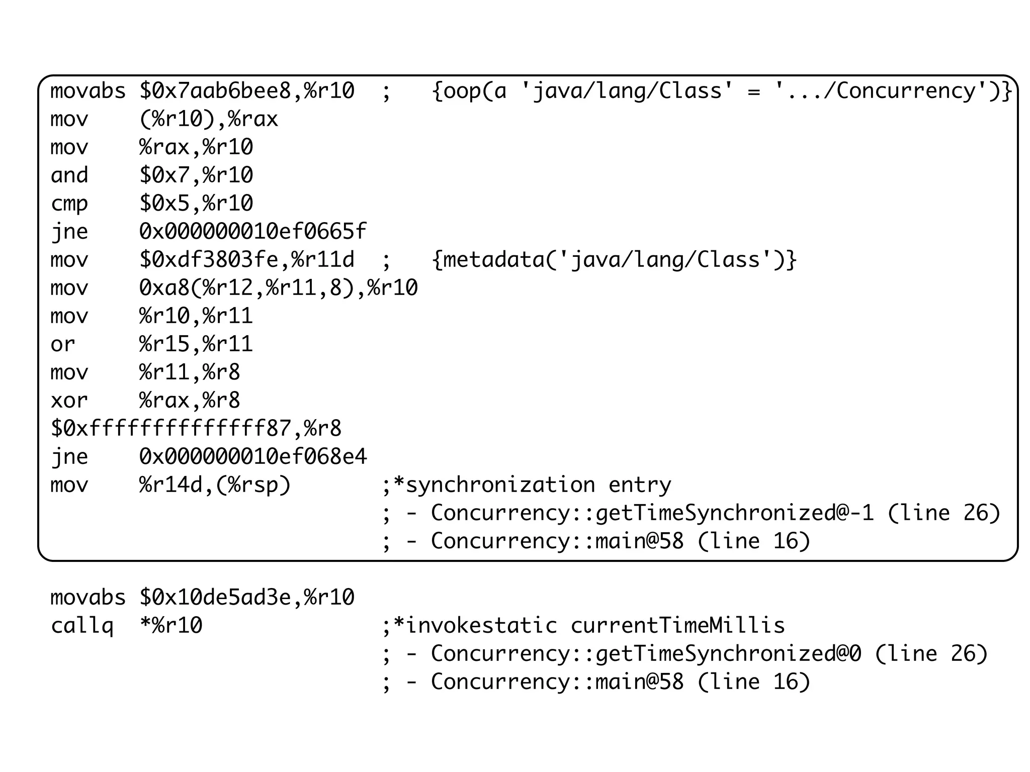 movabs $0x7aab6bee8,%r10 ; {oop(a 'java/lang/Class' = '.../Concurrency')}
mov (%r10),%rax
mov %rax,%r10
and $0x7,%r10
cmp $0x5,%r10
jne 0x000000010ef0665f
mov $0xdf3803fe,%r11d ; {metadata('java/lang/Class')}
mov 0xa8(%r12,%r11,8),%r10
mov %r10,%r11
or %r15,%r11
mov %r11,%r8
xor %rax,%r8
$0xffffffffffffff87,%r8
jne 0x000000010ef068e4
mov %r14d,(%rsp) ;*synchronization entry
; - Concurrency::getTimeSynchronized@-1 (line 26)
; - Concurrency::main@58 (line 16)
movabs $0x10de5ad3e,%r10
callq *%r10 ;*invokestatic currentTimeMillis
; - Concurrency::getTimeSynchronized@0 (line 26)
; - Concurrency::main@58 (line 16)
 