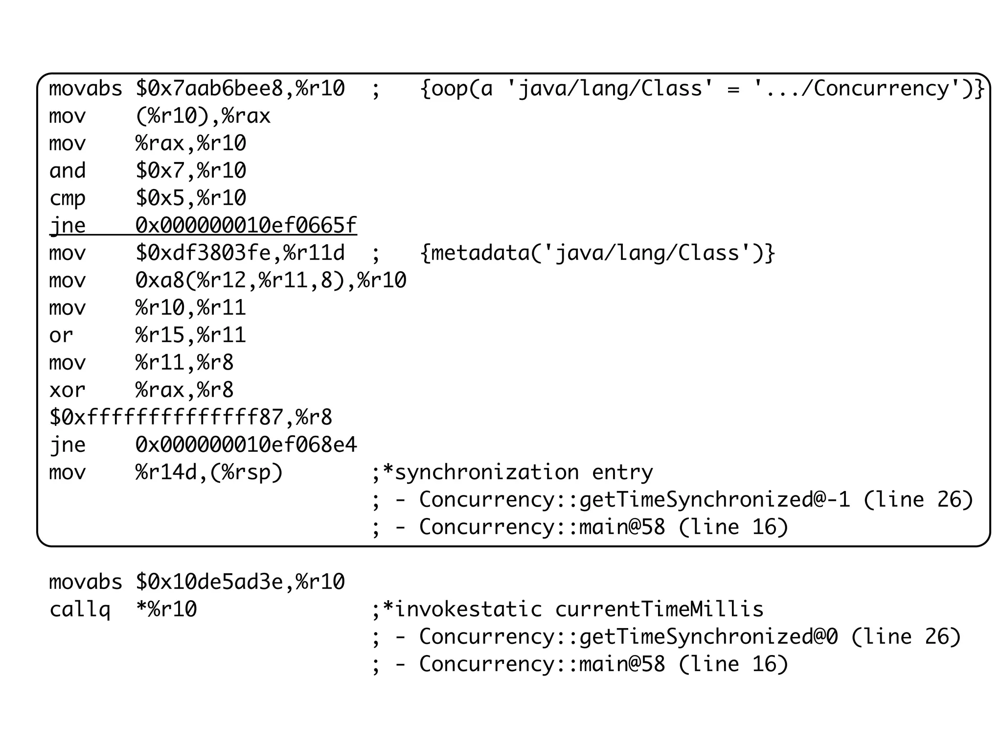 movabs $0x7aab6bee8,%r10 ; {oop(a 'java/lang/Class' = '.../Concurrency')}
mov (%r10),%rax
mov %rax,%r10
and $0x7,%r10
cmp $0x5,%r10
jne 0x000000010ef0665f
mov $0xdf3803fe,%r11d ; {metadata('java/lang/Class')}
mov 0xa8(%r12,%r11,8),%r10
mov %r10,%r11
or %r15,%r11
mov %r11,%r8
xor %rax,%r8
$0xffffffffffffff87,%r8
jne 0x000000010ef068e4
mov %r14d,(%rsp) ;*synchronization entry
; - Concurrency::getTimeSynchronized@-1 (line 26)
; - Concurrency::main@58 (line 16)
movabs $0x10de5ad3e,%r10
callq *%r10 ;*invokestatic currentTimeMillis
; - Concurrency::getTimeSynchronized@0 (line 26)
; - Concurrency::main@58 (line 16)
 