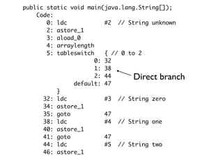 public static void main(java.lang.String[]);
Code:
0: ldc #2 // String unknown
2: astore_1
3: aload_0
4: arraylength
5: tableswitch { // 0 to 2
0: 32
1: 38
2: 44
default: 47
}
32: ldc #3 // String zero
34: astore_1
35: goto 47
38: ldc #4 // String one
40: astore_1
41: goto 47
44: ldc #5 // String two
46: astore_1
Direct branch
 