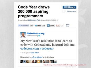 http://money.cnn.com/2012/01/06/technology/code_year/index.htm
 