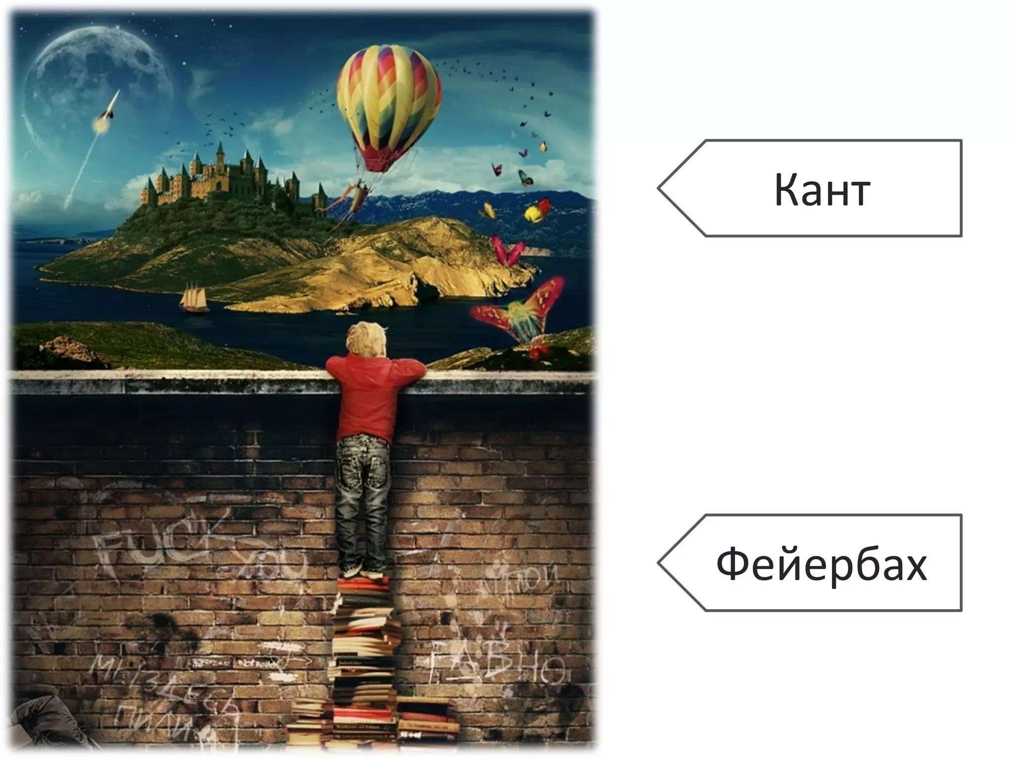 Кант




Фейербах
 