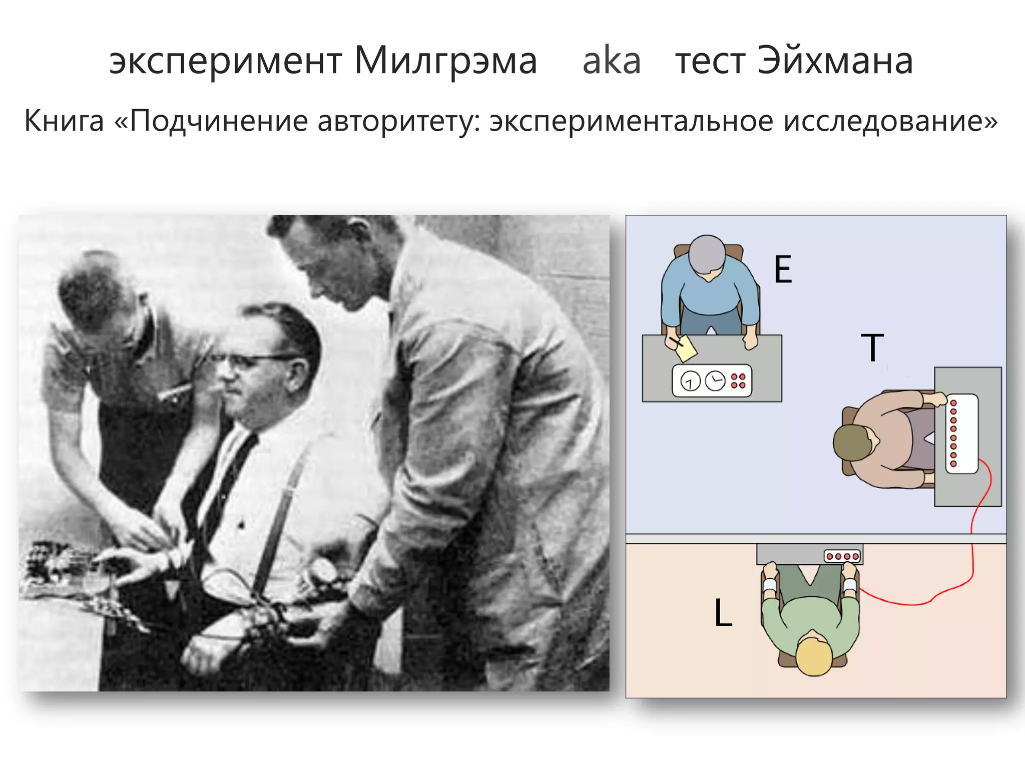 эксперимент Милгрэма         aka тест Эйхмана
Книга «Подчинение авторитету: экспериментальное исследование»
 