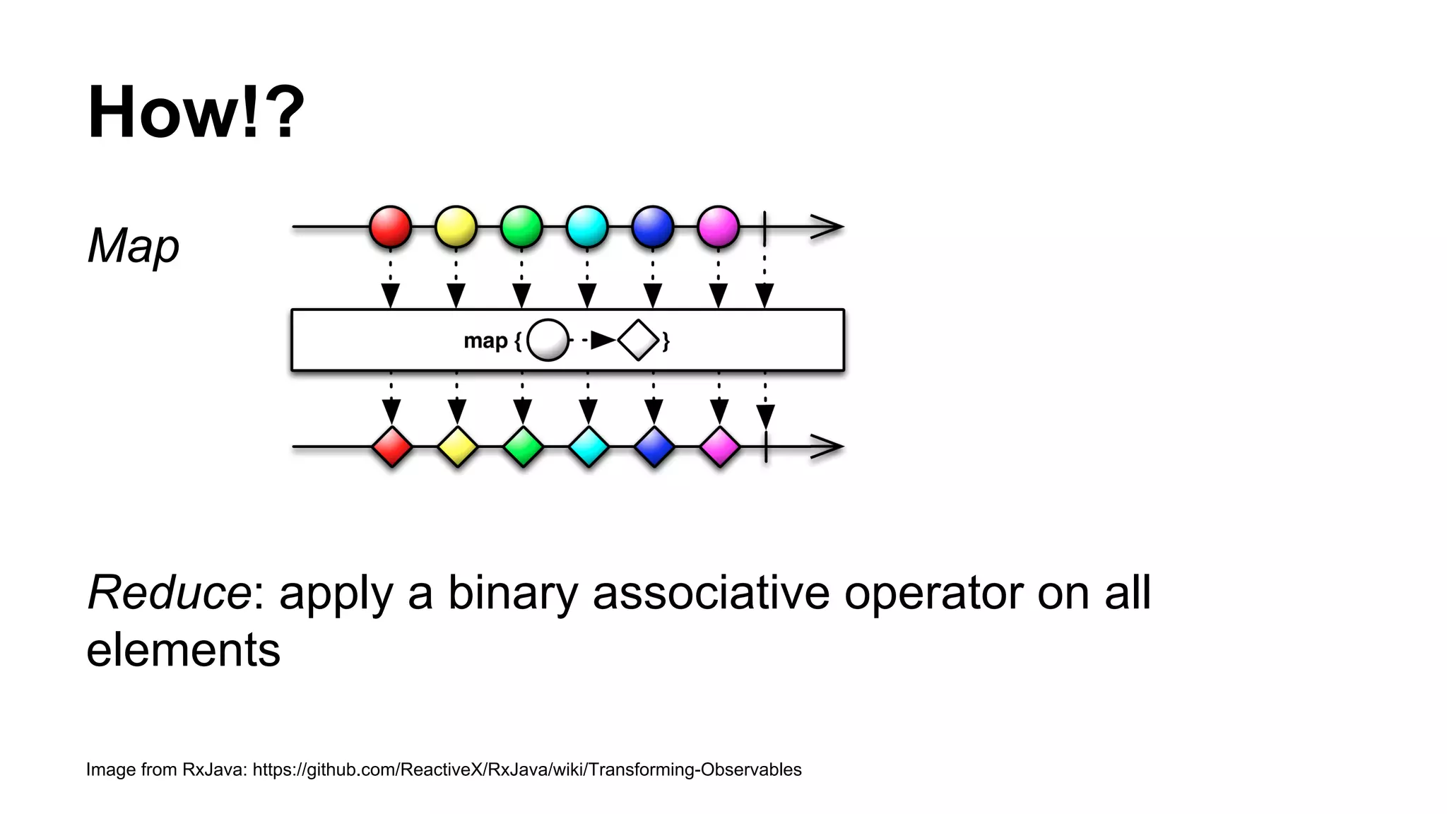 Map
Reduce: apply a binary associative operator on all
elements
Image from RxJava: https://github.com/ReactiveX/RxJava/wiki/Transforming-Observables
How!?
 