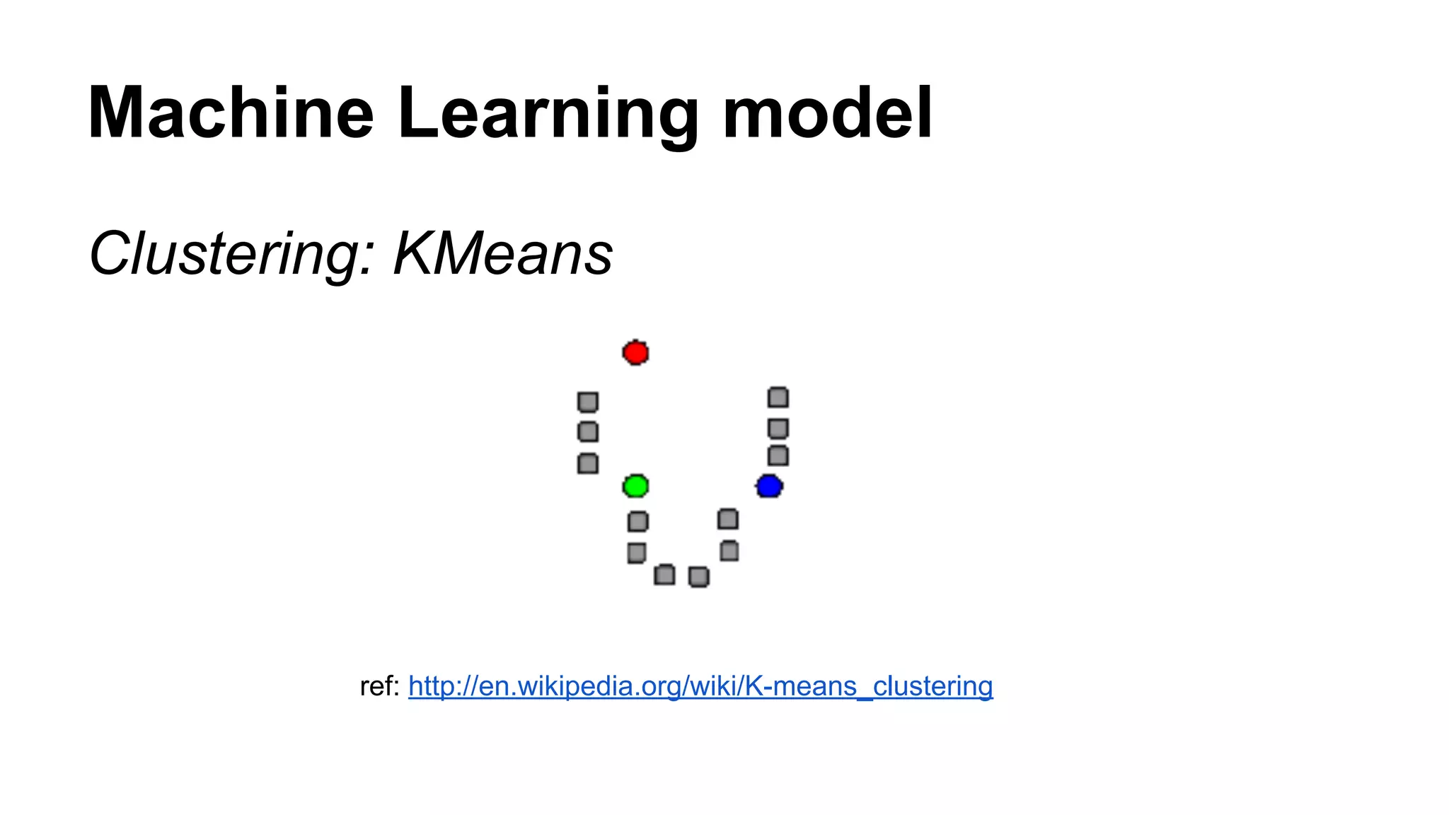 Machine Learning model
Clustering: KMeans
ref: http://en.wikipedia.org/wiki/K-means_clustering
 