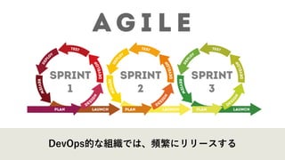 DevOps的な組織では、頻繁にリリースする
 