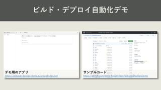 サンプルコード
https://github.com/kono-koji20-fixer/GiikusaiDevOpsDemo
ビルド・デプロイ⾃動化デモ
デモ⽤のアプリ
https://giikusai-devops-demo.azurewebsites.net
 