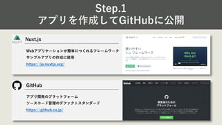 Step.1
アプリを作成してGitHubに公開
Nuxt.js
Webアプリケーションが簡単につくれるフレームワーク
サンプルアプリの作成に使⽤
https://ja.nuxtjs.org/
GitHub
アプリ開発のプラットフォーム
ソースコード管理のデファクトスタンダード
https://github.co.jp/
 