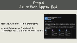 Step.4
Azure Web Appsの作成
作成したアプリをデプロイする環境を作成
AzureのWeb App for Containerなら、
コンテナ化したアプリを簡単にデプロイできる！
 